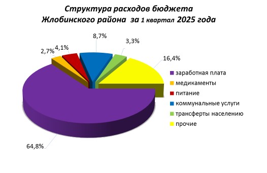 б3.jpg